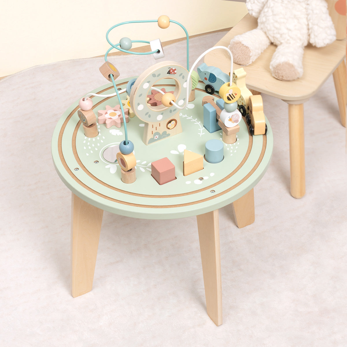 Activity Table---TH712N
