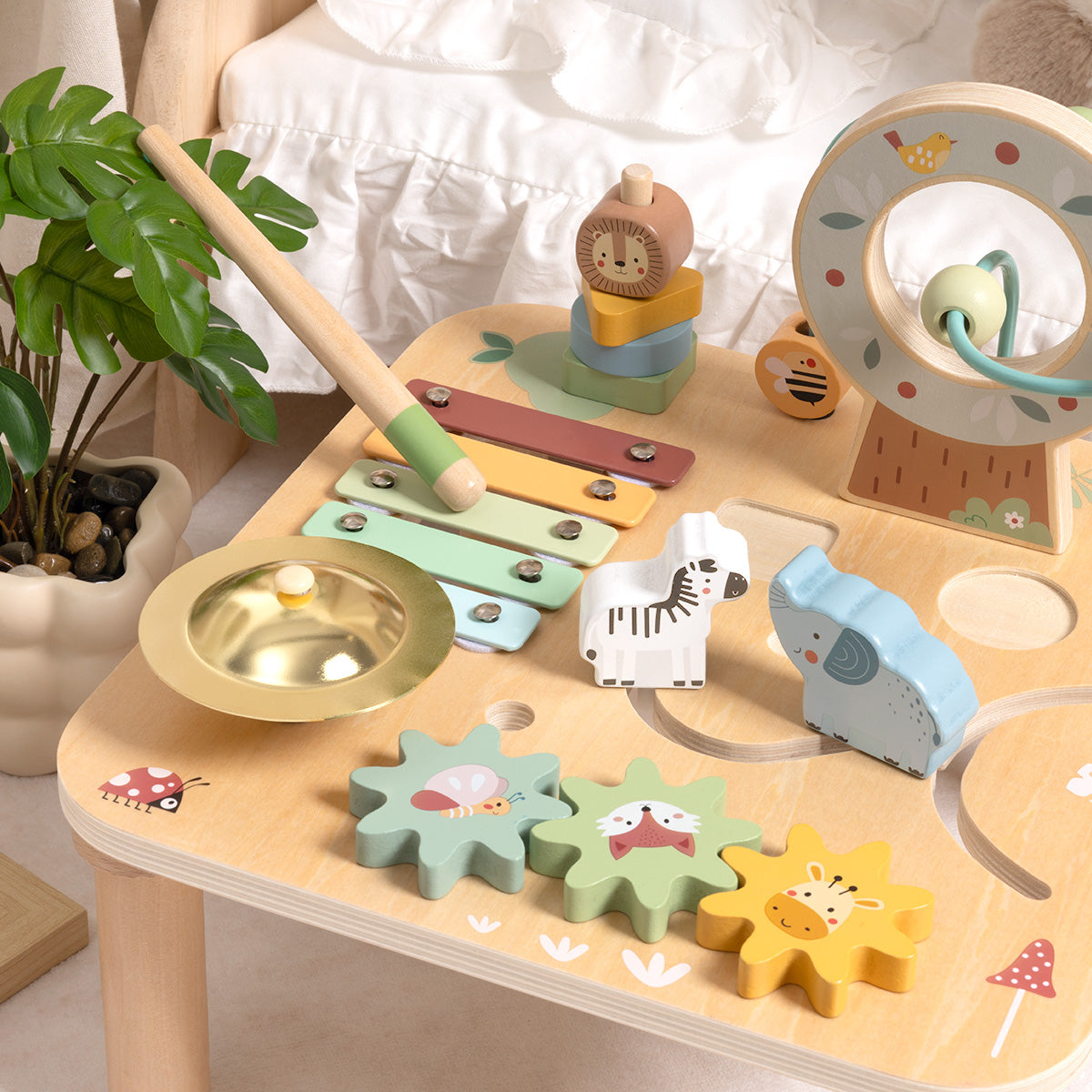 Activity Table - Forest---TJ005